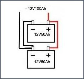 18 Volt in Watt Verstehen Sie die Unterschiede und nutzen Sie die richtige Leistung