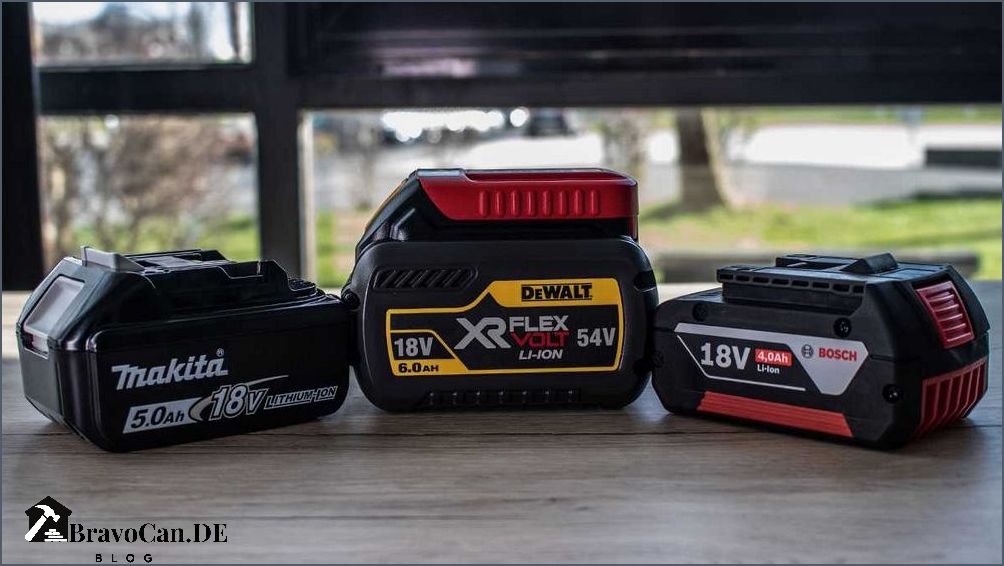 18 Volt in Watt Verstehen Sie die Unterschiede und nutzen Sie die richtige Leistung