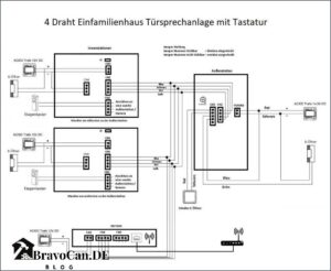 Verkabelung 4 Draht Trsprechanlage Schaltplan