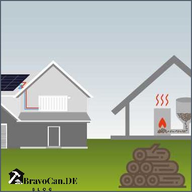 Alternative zur Heizung Die besten Optionen für energieeffizientes Heizen