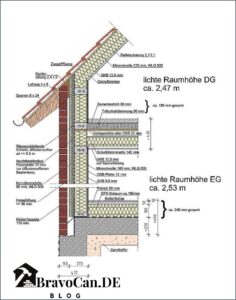 Holzrahmenbau Au enwand Detail Tipps Und Informationen Bravocan DE Holzrahmenbau Au enwand Detail Tipps Und Informationen Bravocan DE