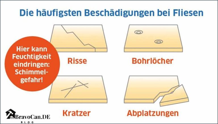 Risse in Fliesen Ursachen Reparatur und Vorbeugung – Bravocan.DE