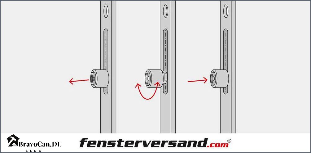 Roto Fenster Einstellen