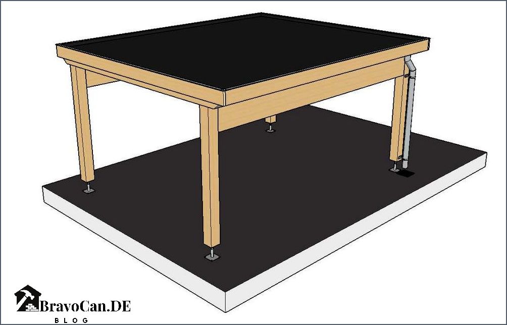 Anker selbst bauen Tipps und Anleitungen für den Eigenbau