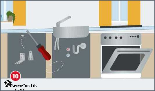 Arbeitsplatte an Wand befestigen Tipps und Anleitung Arbeitsplatte an Wand befestigen Tipps und Anleitung
