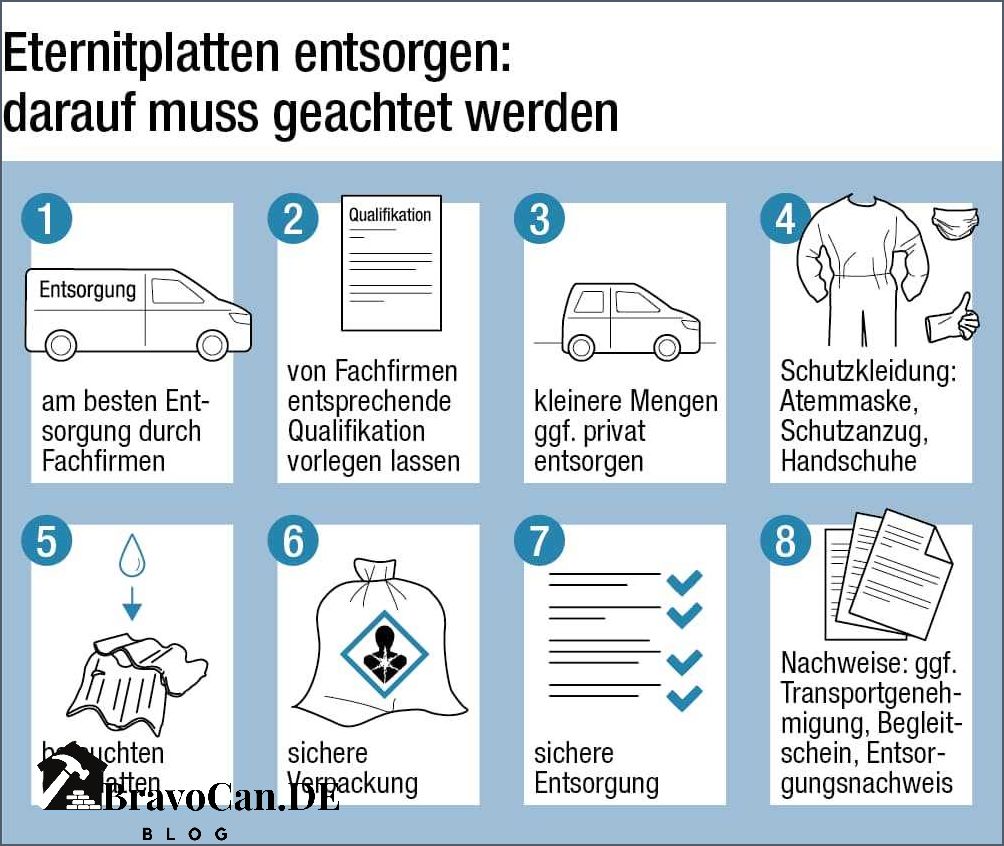 Asbest entsorgen kosten Was kostet die Entsorgung von Asbest