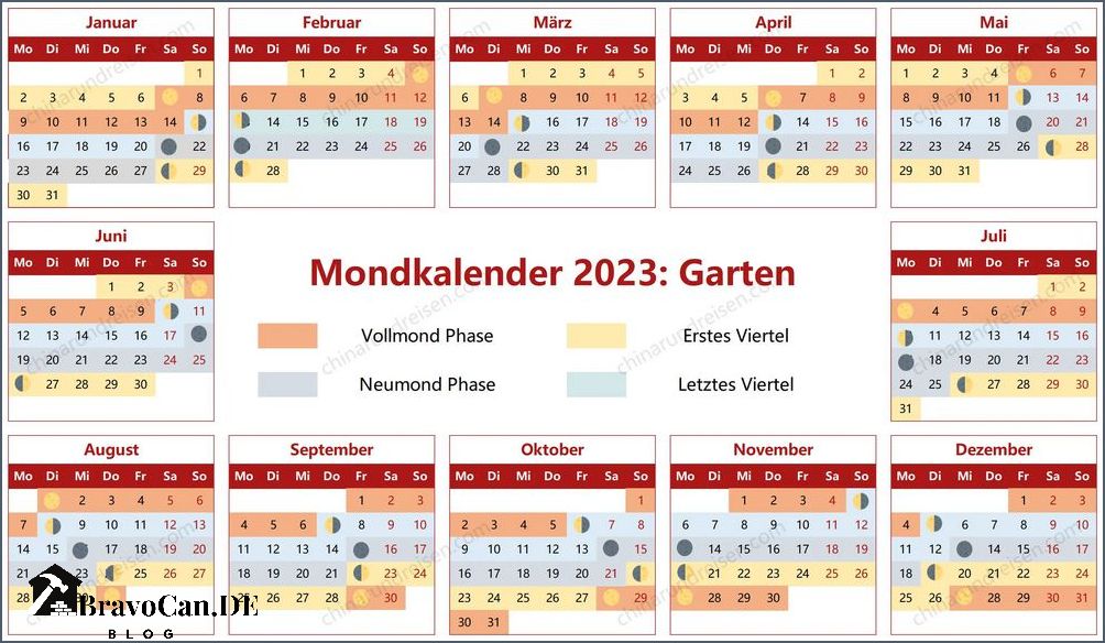 Aussaatkalender 2023 kostenlos - Jetzt herunterladen Aussaatkalender 2023 kostenlos - Jetzt herunterladen