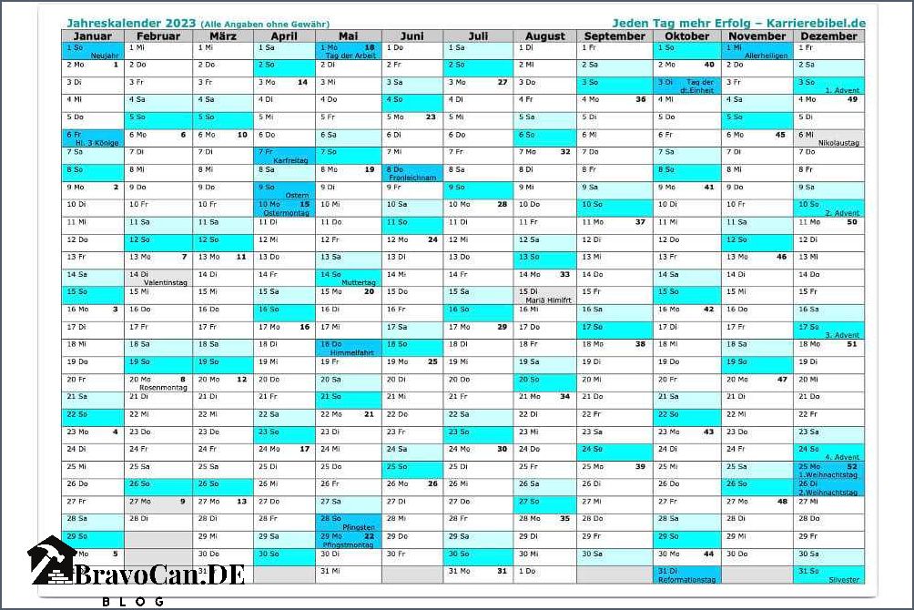 Aussaatkalender 2023 kostenlos - Jetzt herunterladen Aussaatkalender 2023 kostenlos - Jetzt herunterladen