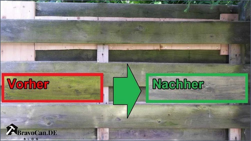 Balkon reinigen grünspan - Tipps und Tricks für eine saubere Außenfläche