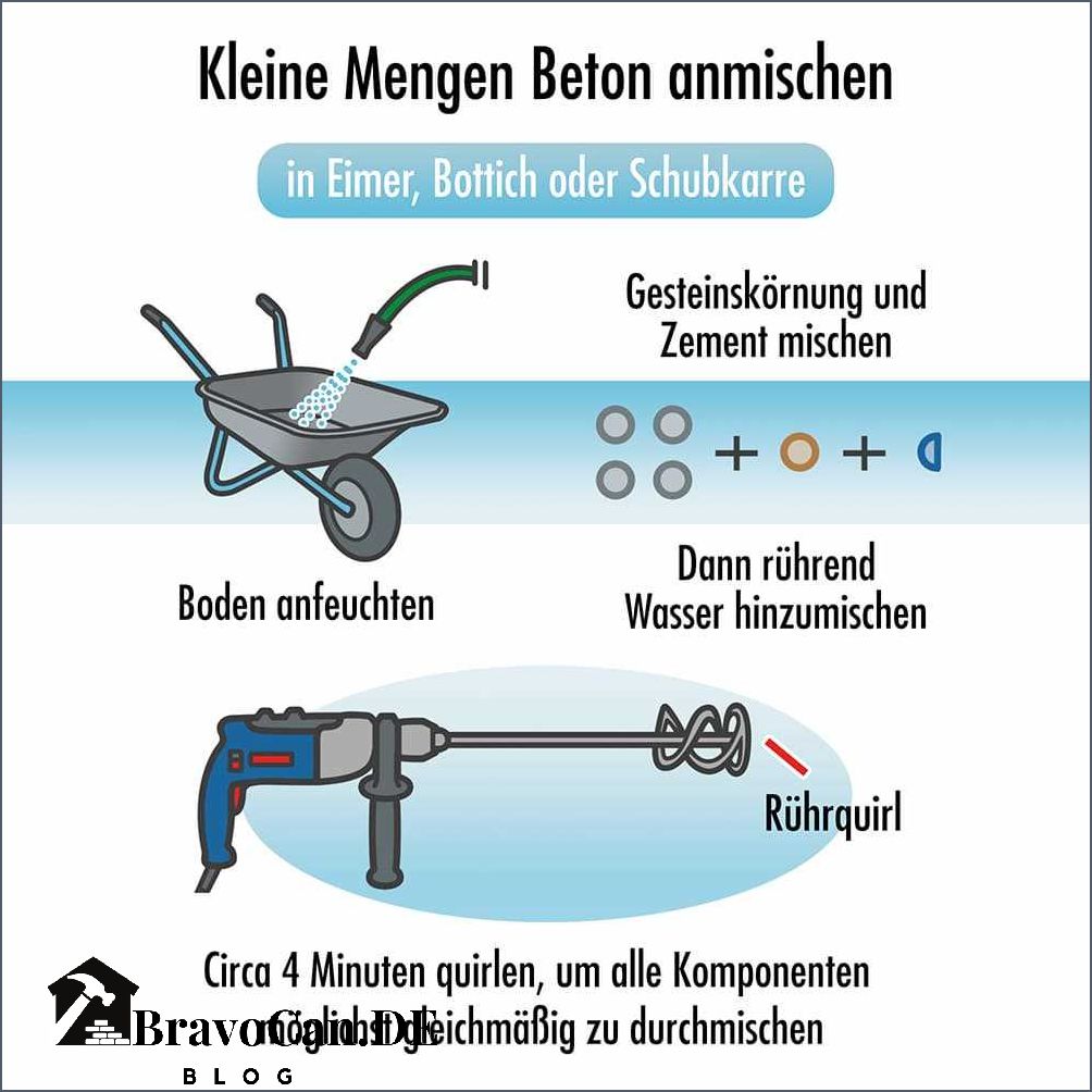 Beton selber mischen Kosten Tipps und Tricks