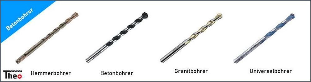 Bohrer für Stahlbeton Die besten Tipps und Empfehlungen Bohrer für Stahlbeton Die besten Tipps und Empfehlungen