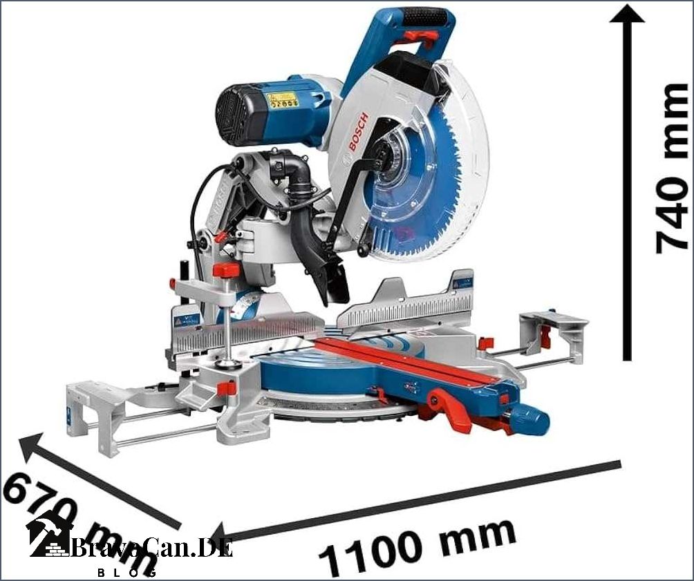 Bosch professionelle Kappsäge - Qualität und Präzision für Profis