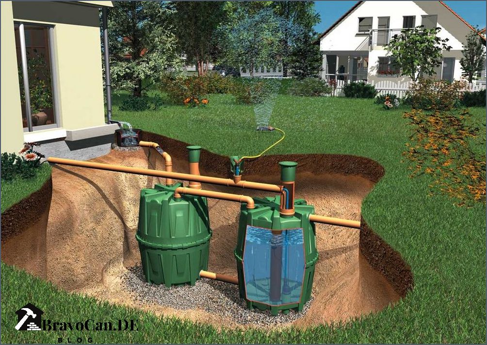 Regenwasser auffangen selber bauen - Tipps und Anleitungen