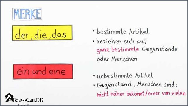 Die Verwendung von Artikeln im Deutschen Zimmer der die das