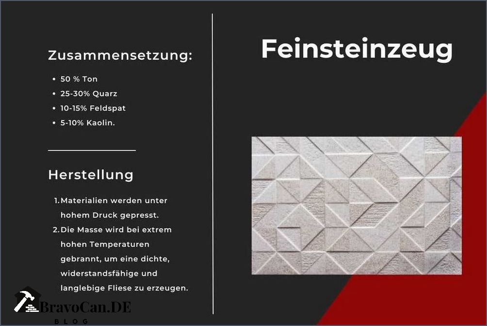 Die Vor- und Nachteile von Feinsteinzeug-Fliesen