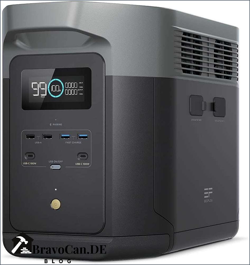 Ecoflow delta 2 max - Die ultimative Lösung für tragbare Stromversorgung Ecoflow delta 2 max - Die ultimative Lösung für tragbare Stromversorgung