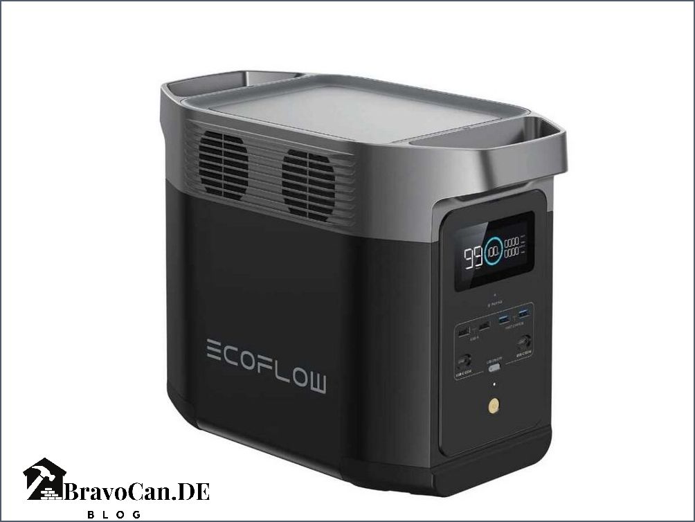 Ecoflow Delta 2 mit Solarpanel - Maximale Leistung für nachhaltige Energie Ecoflow Delta 2 mit Solarpanel - Maximale Leistung für nachhaltige Energie
