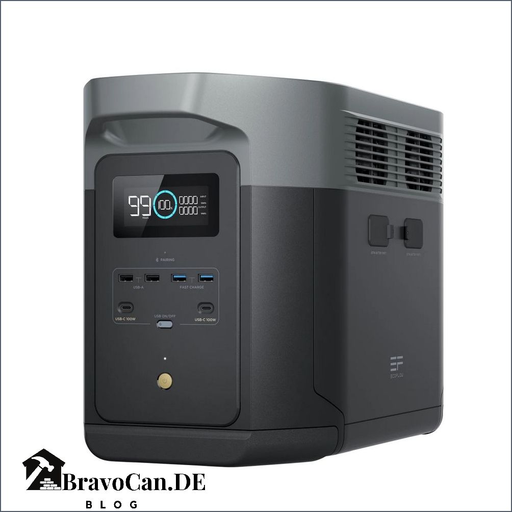 Ecoflow Delta 2 mit Solarpanel - Maximale Leistung für nachhaltige Energie Ecoflow Delta 2 mit Solarpanel - Maximale Leistung für nachhaltige Energie