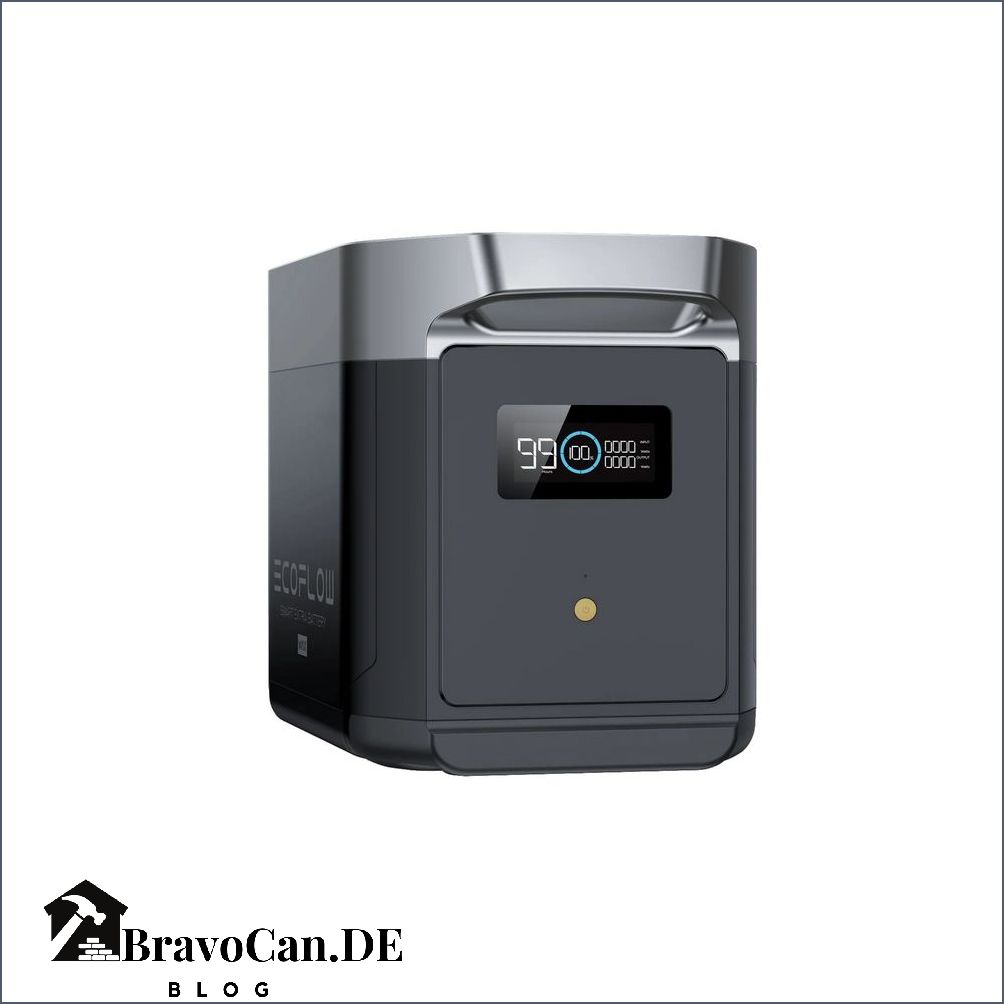 Ecoflow Delta 2 Technische Daten - Alle wichtigen Informationen