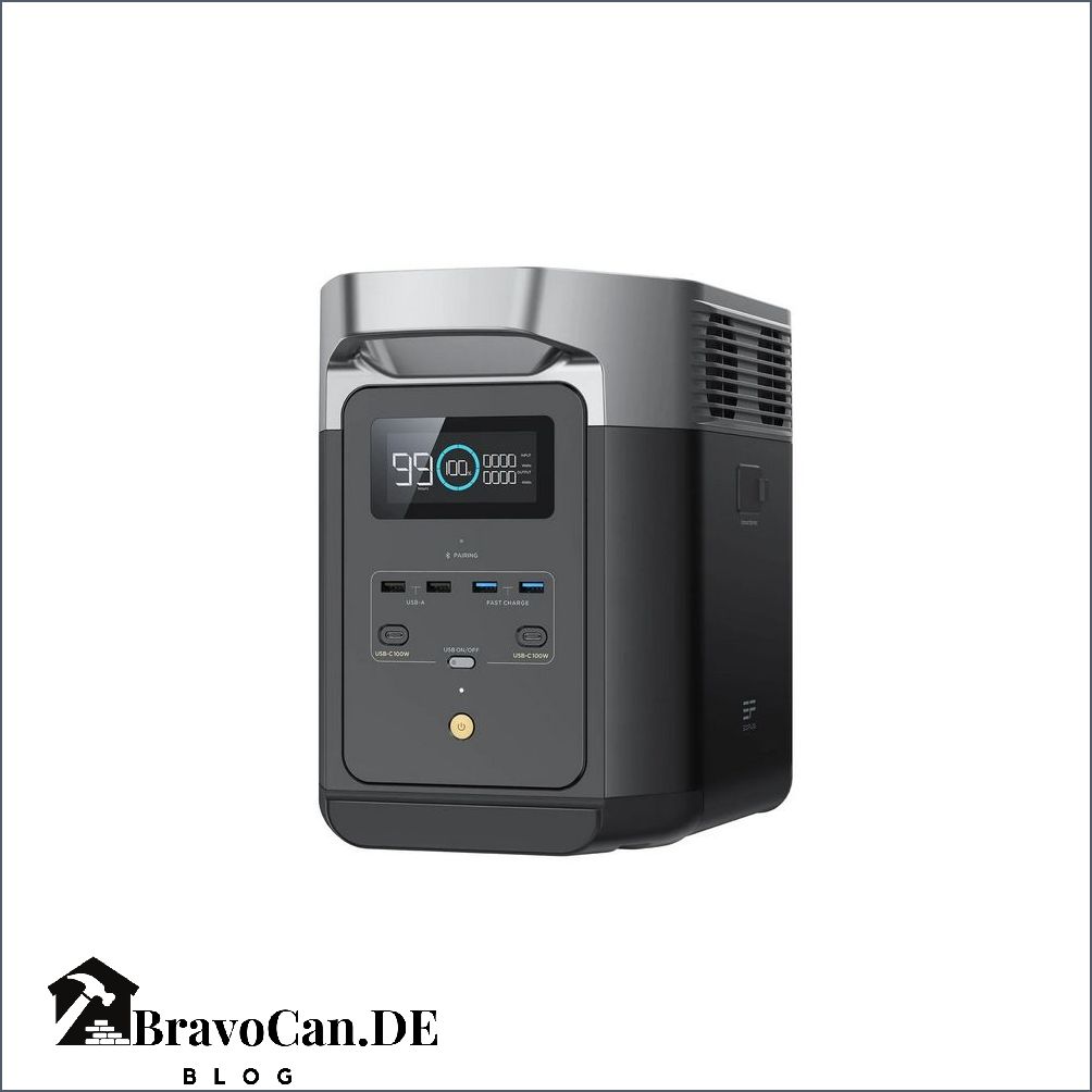Ecoflow Delta 2 Technische Daten - Alle wichtigen Informationen