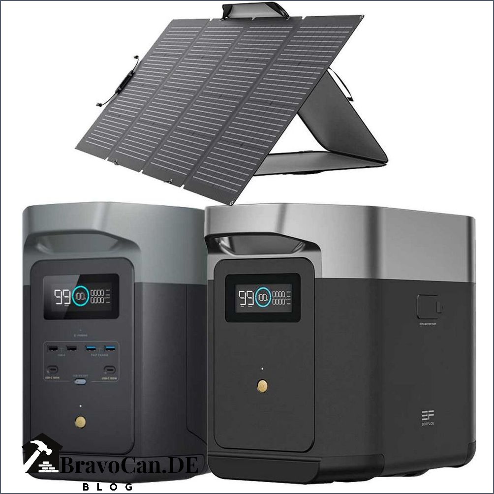 Ecoflow Delta 2 Technische Daten - Alle wichtigen Informationen