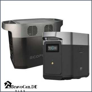Ecoflow Delta 2 Technische Daten - Alle wichtigen Informationen