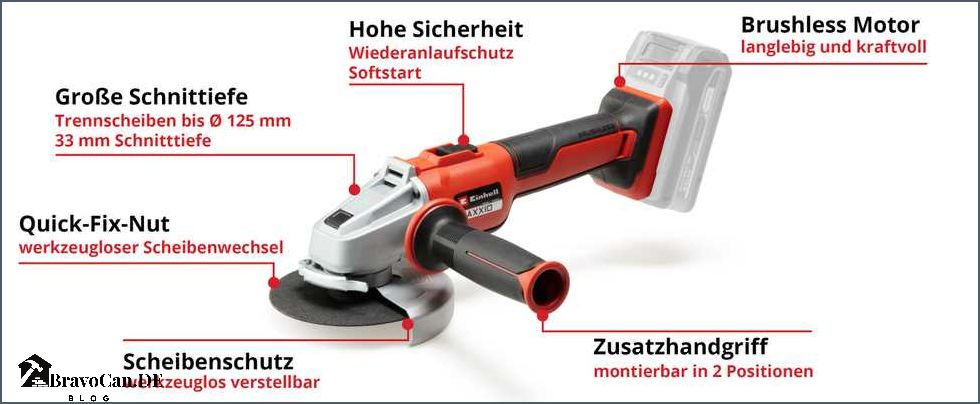 Einhell Akku Flex starke Leistung und hohe Flexibilität