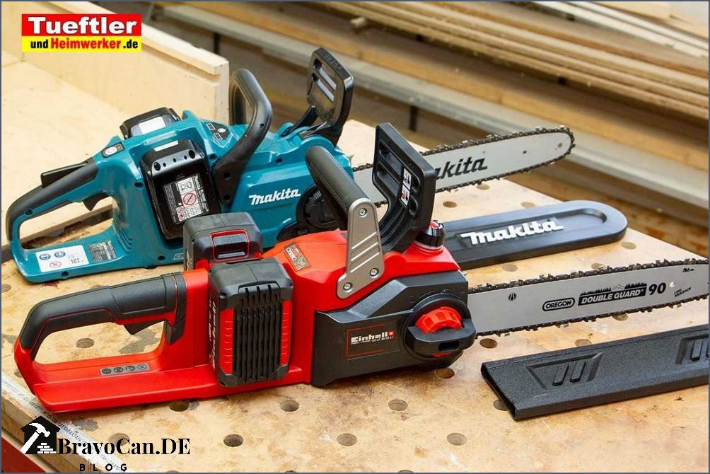 Einhell Akku-Kettensäge 36V Leistungsstarkes Werkzeug für effizientes Sägen Einhell Akku-Kettensäge 36V Leistungsstarkes Werkzeug für effizientes Sägen