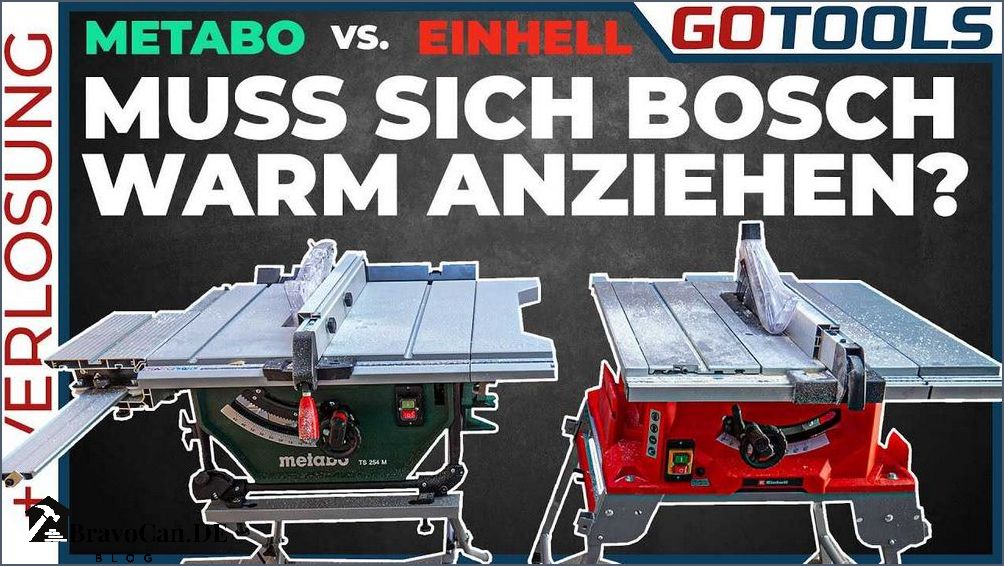 Einhell Tischkreissäge TC-TS 2225 U Test - Die ultimative Bewertung
