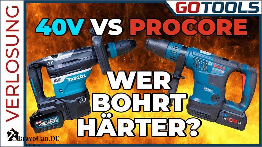 Einhell vs Makita Welche Marke ist die beste für Sie