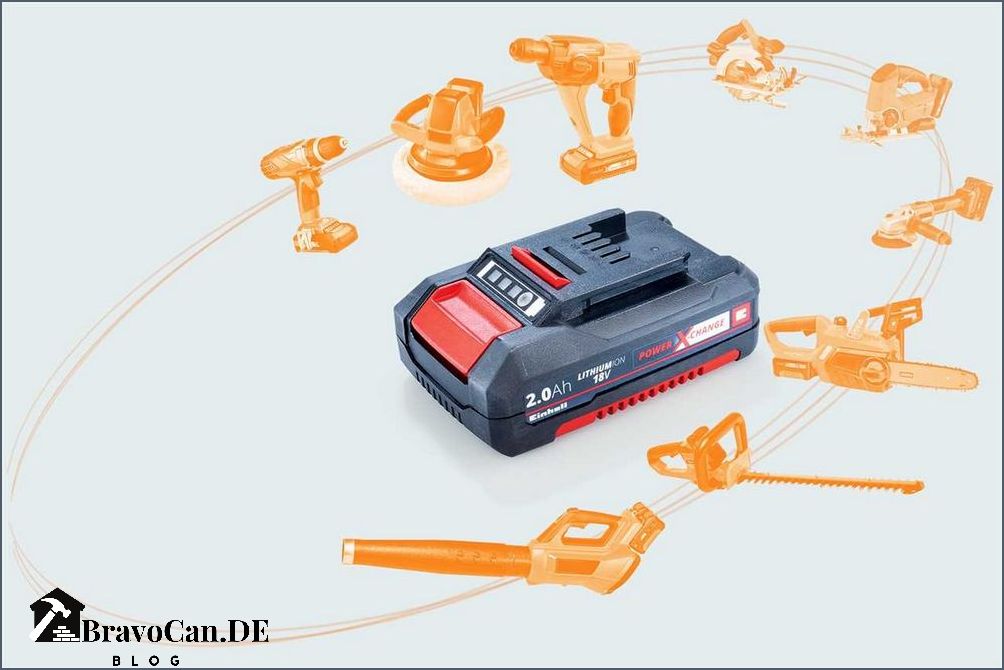 Einhell vs Makita Welche Marke ist die beste für Sie