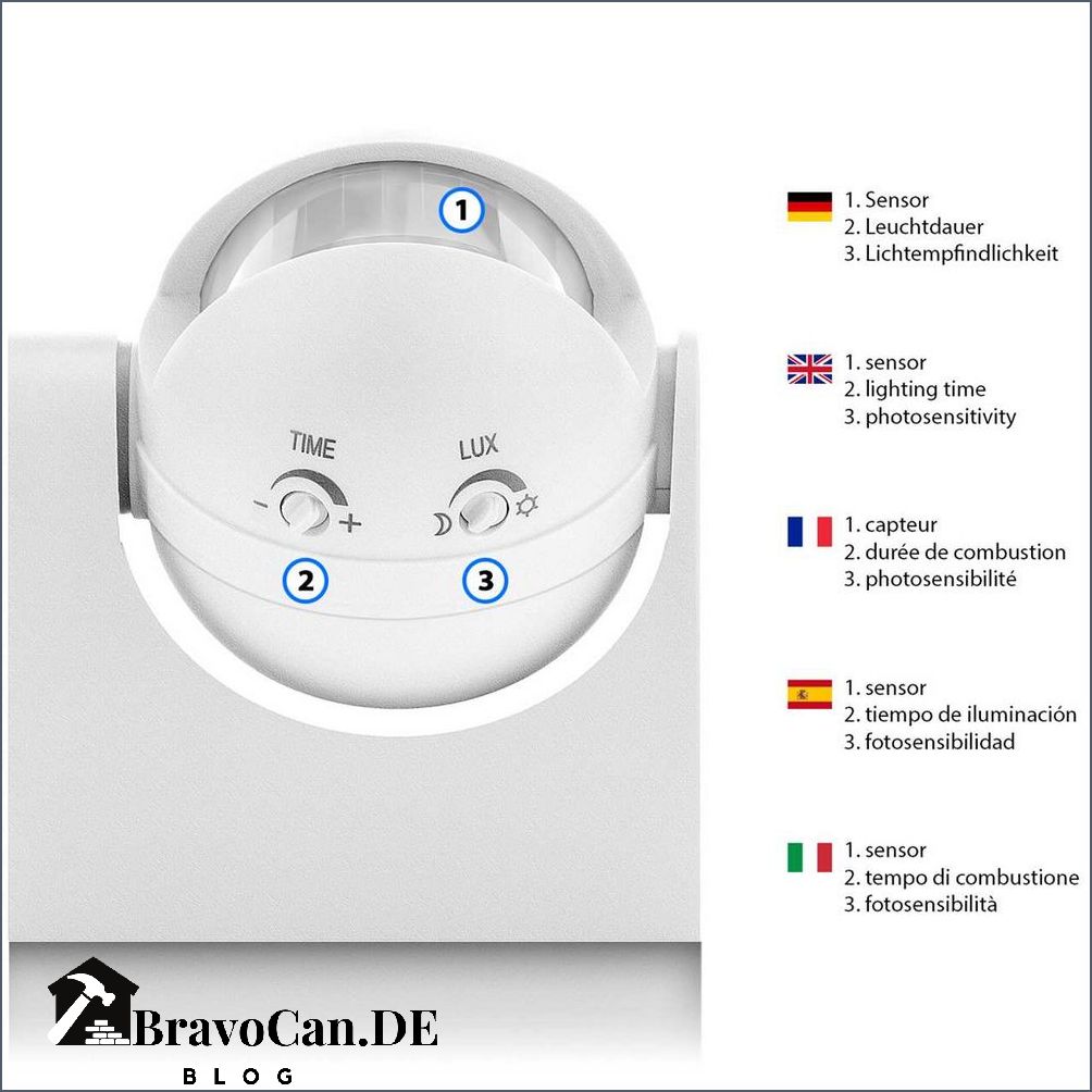 Bewegungsmelder Lux Einstellen