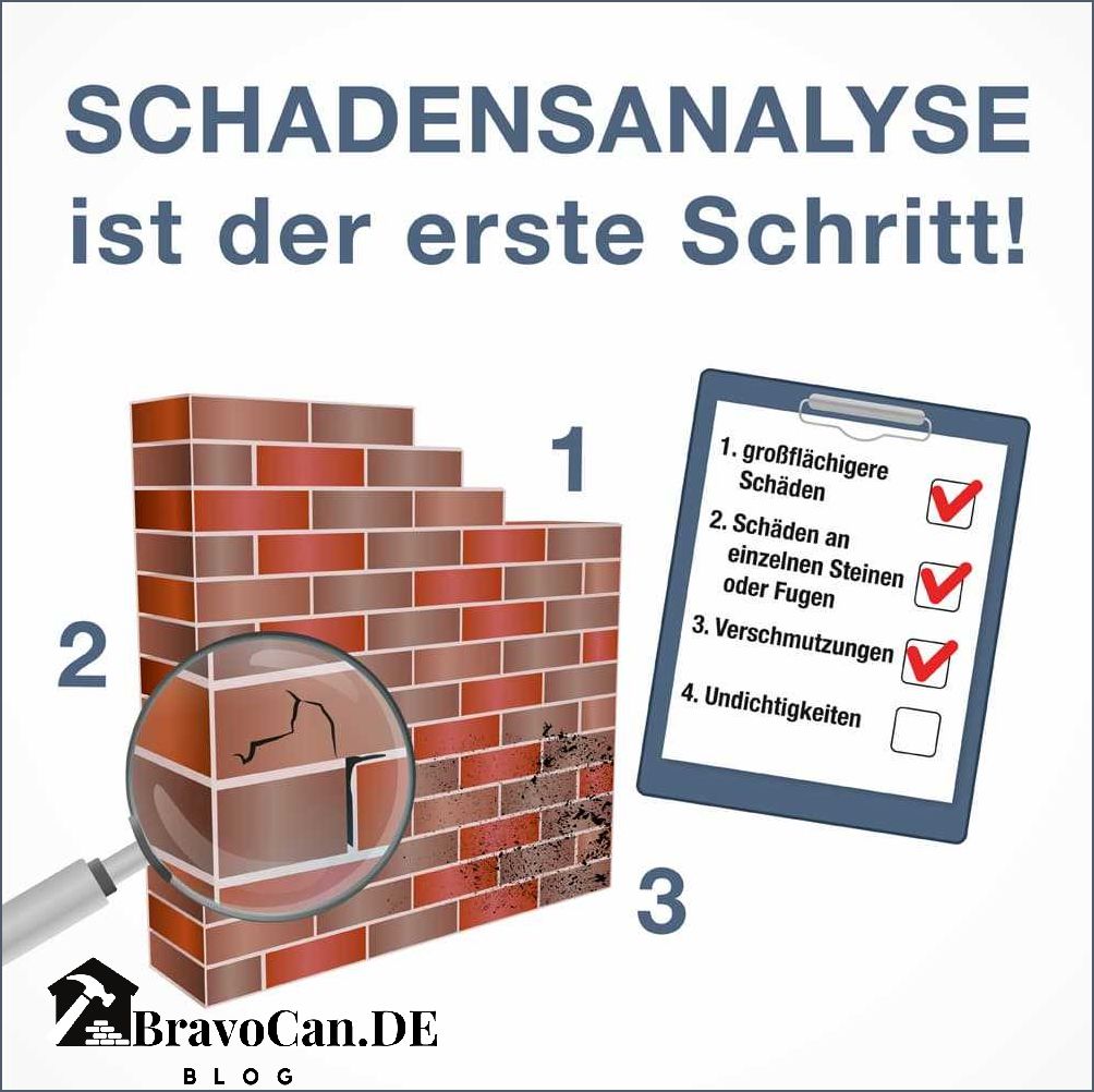 Energetische Sanierung der Klinkerfassade Tipps und Tricks Energetische Sanierung der Klinkerfassade Tipps und Tricks
