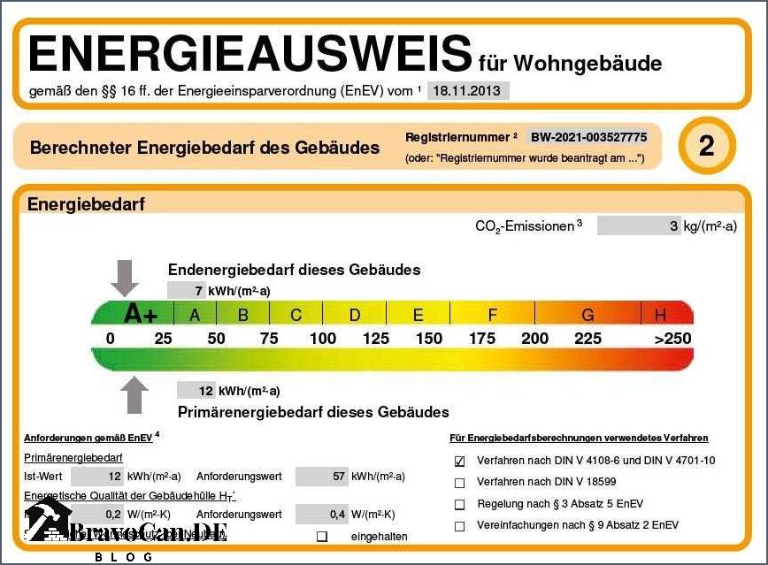 Spannende Energieausweis Fur Altere Hauser Fotos