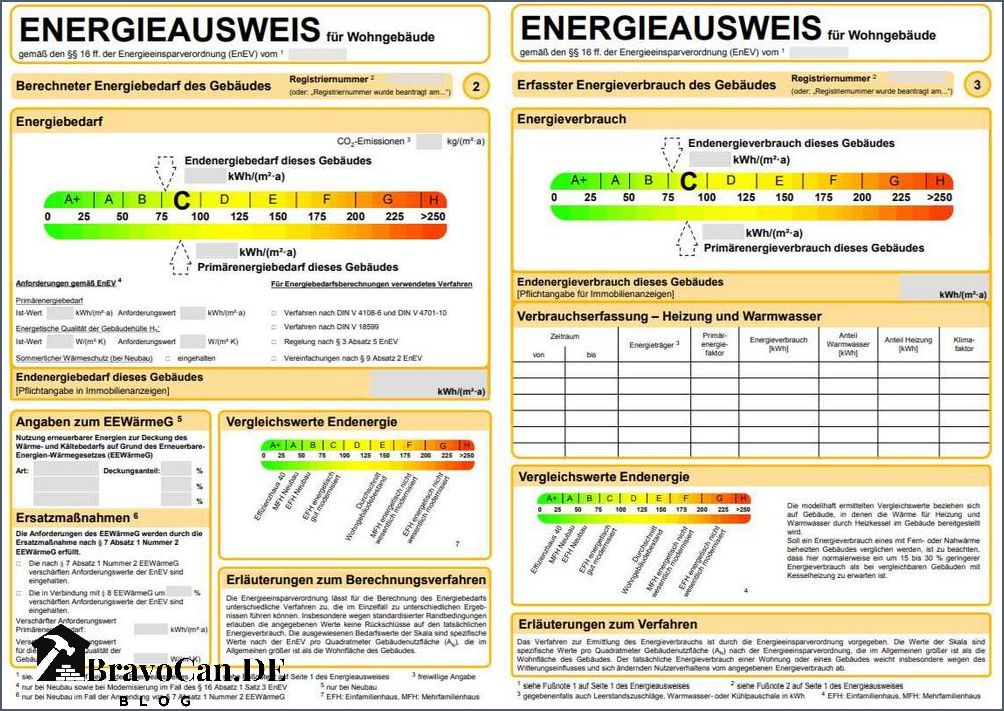 Energieausweis Haus Werte und Bedeutung für Immobilienbesitzer Energieausweis Haus Werte und Bedeutung für Immobilienbesitzer