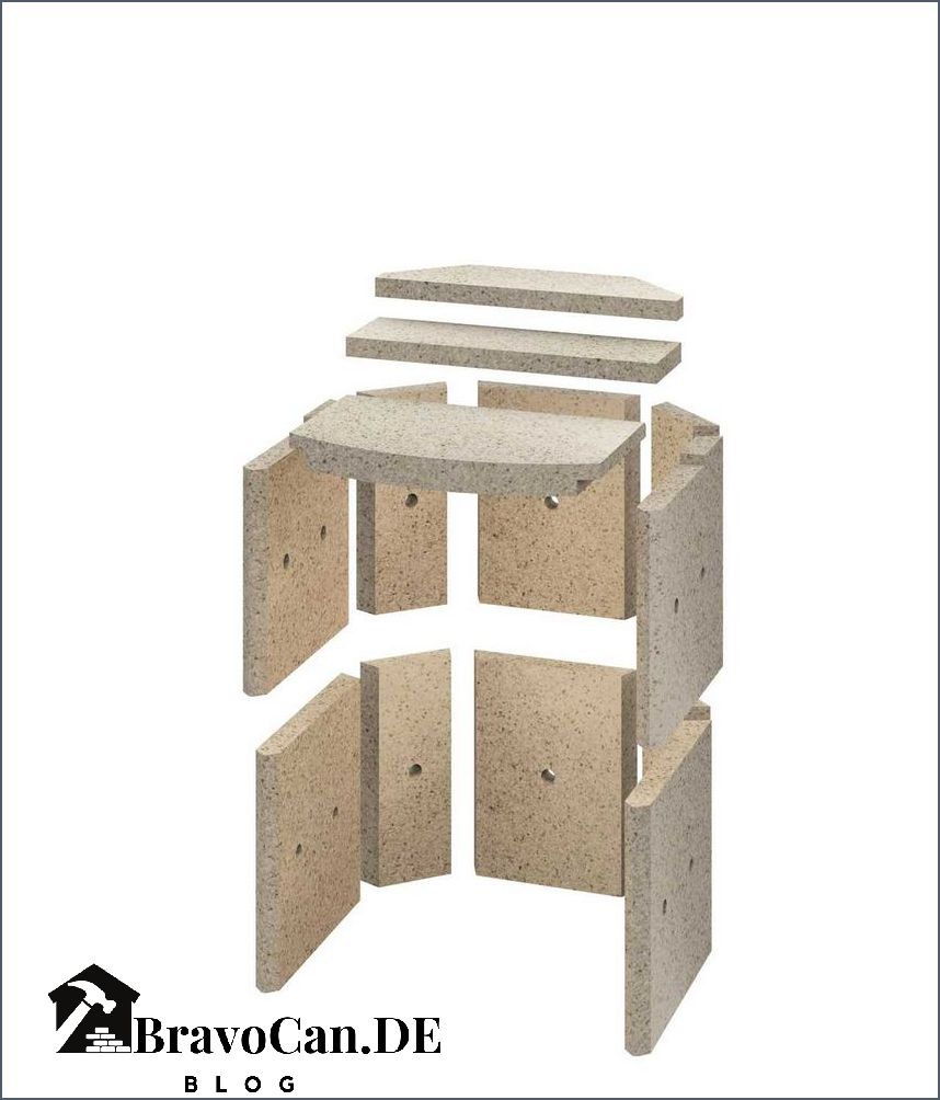 Fireplace Alicante BImSchV Ein umweltfreundlicher Kamin für gemütliche Wärme Fireplace Alicante BImSchV Ein umweltfreundlicher Kamin für gemütliche Wärme