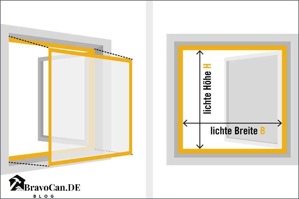 Fliegengitter innen oder außen anbringen Tipps und Anleitung