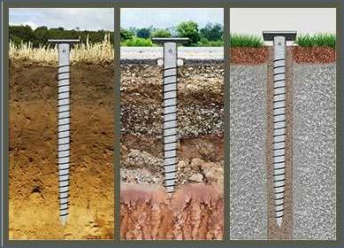 Fundament ohne Beton Eine umweltfreundliche Alternative Fundament ohne Beton Eine umweltfreundliche Alternative