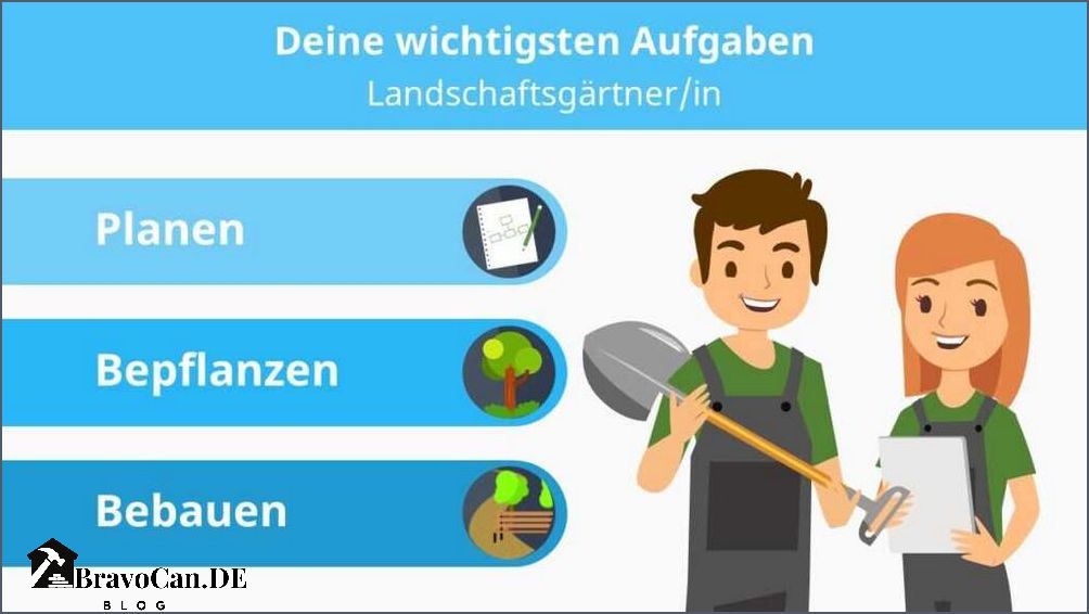 Garten- und Landschaftsbau Gehalt Was verdienen Landschaftsgärtner Garten- und Landschaftsbau Gehalt Was verdienen Landschaftsgärtner