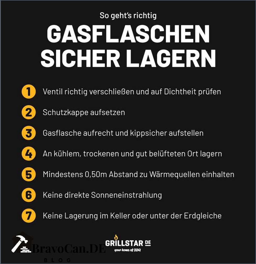 Gasflasche auf Balkon lagern Sicherheitstipps und Vorschriften