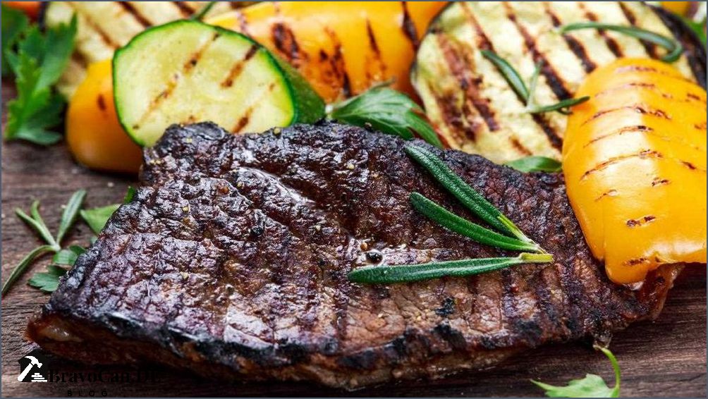 Gasgrill Temperatur Tabelle Die perfekte Hitze für jedes Grillgut Gasgrill Temperatur Tabelle Die perfekte Hitze für jedes Grillgut
