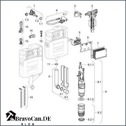 Geberit UP320 Ersatzteile Ersatzteile für die Geberit UP320 Spülkastenserie Geberit UP320 Ersatzteile Ersatzteile für die Geberit UP320 Spülkastenserie