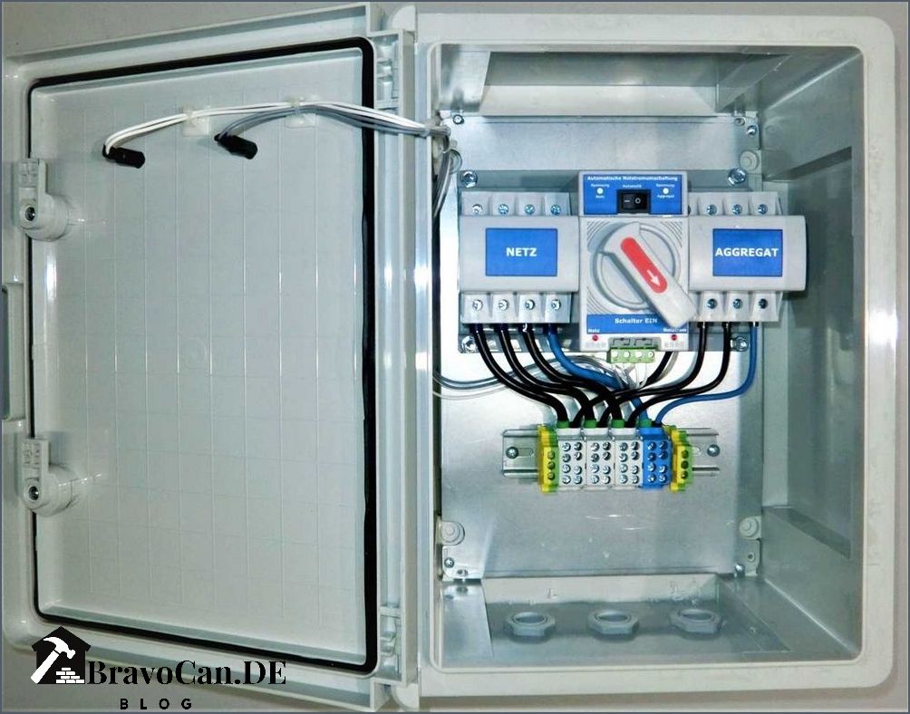 Schallschutz für Generator bauen Tipps und Anleitungen Schallschutz für Generator bauen Tipps und Anleitungen