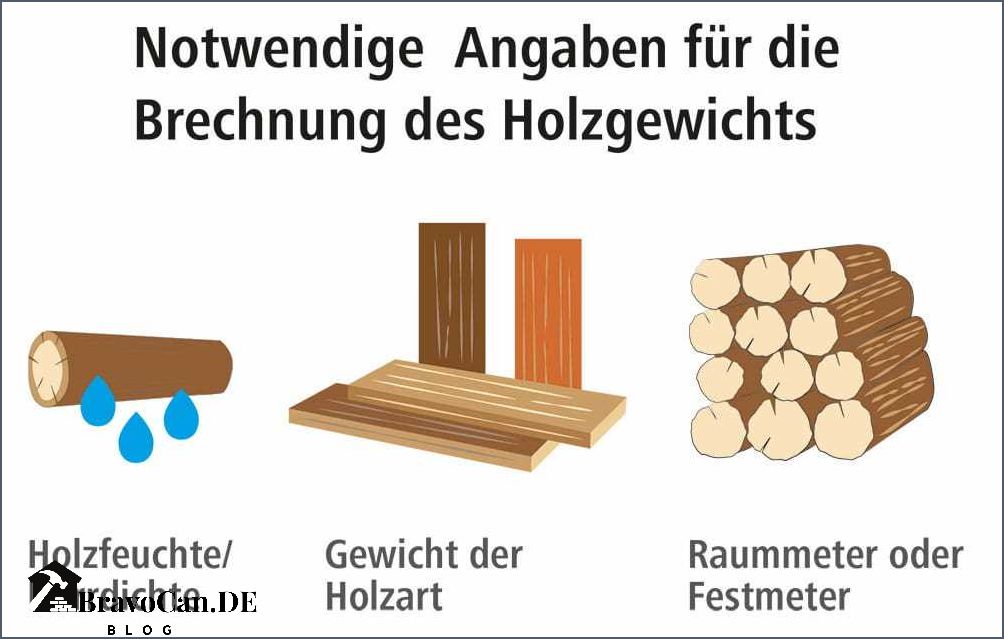 Gewicht Schüttmeter Holz Alles was Sie wissen müssen Gewicht Schüttmeter Holz Alles was Sie wissen müssen