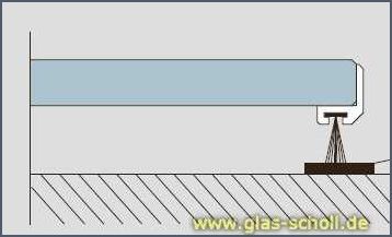 Glasschiebetür Dichtung 10 mm - Alles was Sie über 10 mm Glasdichtungen wissen müssen Glasschiebetür Dichtung 10 mm - Alles was Sie über 10 mm Glasdichtungen wissen müssen