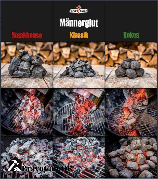 Grillen mit Kohle Tipps und Tricks für ein gelungenes BBQ Grillen mit Kohle Tipps und Tricks für ein gelungenes BBQ