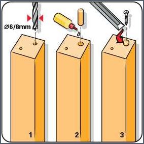Große Löcher in Holz füllen – Tipps und Tricks Große Löcher in Holz füllen – Tipps und Tricks