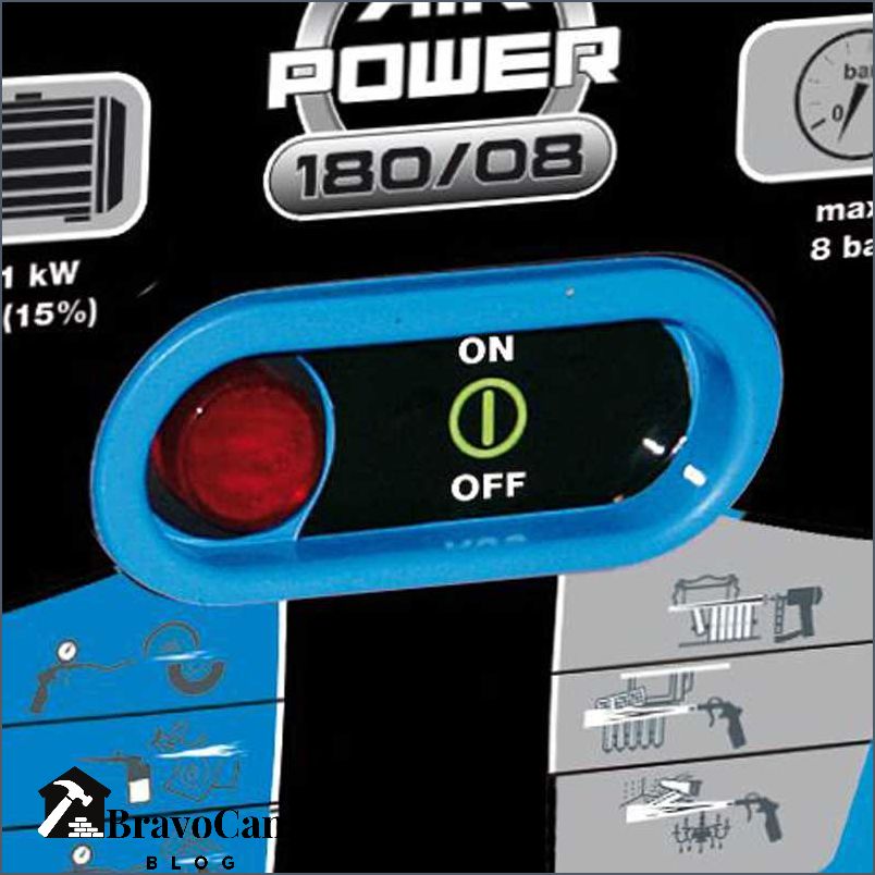 Güde Airpower 180 08 - Der ultimative Luftkompressor