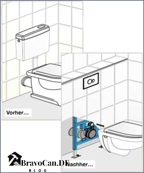 Hänge WC austauschen Tipps und Anleitung für einen erfolgreichen Austausch