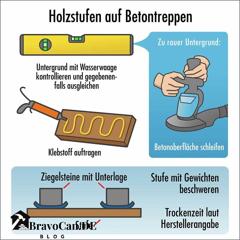 Holz auf Beton kleben Tipps und Tricks für eine sichere Befestigung Holz auf Beton kleben Tipps und Tricks für eine sichere Befestigung